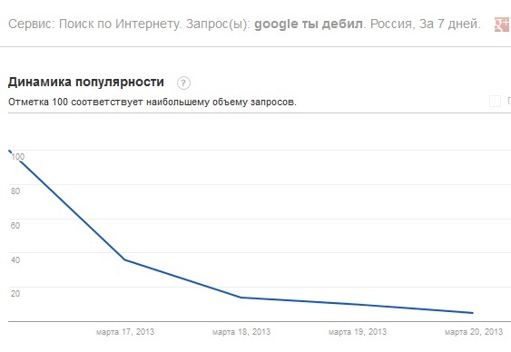 текст при наведении