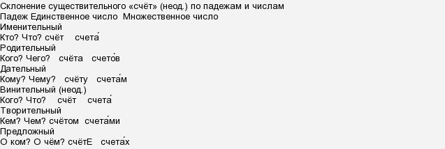 Счет слов по времени. Счет склонение по падежам. Счёт-фактура склогение. Счет-фактура склонение во множественном числе.