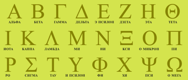 греческий алфавит