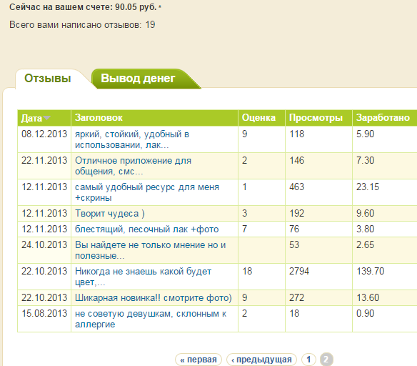 текст при наведении