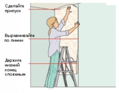 текст при наведении