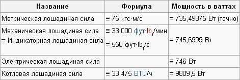 текст при наведении