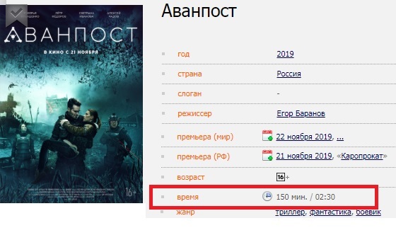 Сколько идет вызов. Сколько идёт фильм. Сколько идет фильм время. Фильмы по времени сколько идут. Кассовые сборы Аванпост.