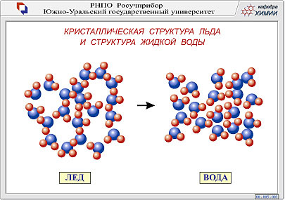 У чего плотность больше у воды или льда