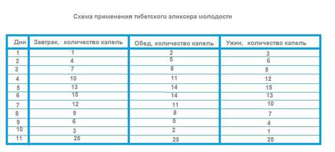 текст при наведении