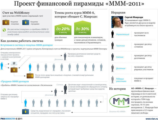 текст при наведении