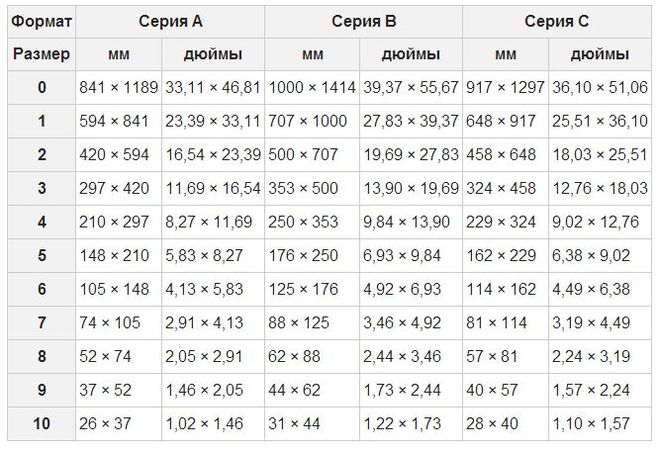 текст при наведении