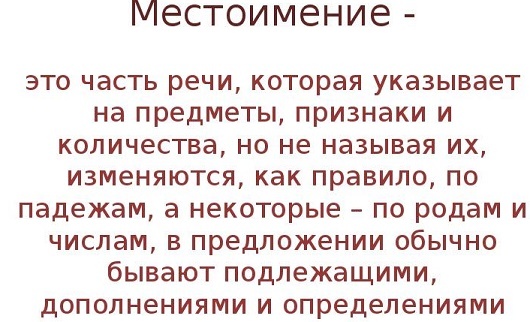 Доклад о местоимении