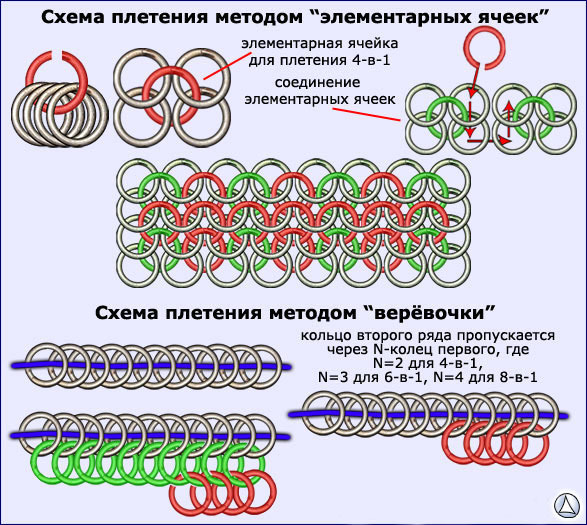 текст при наведении