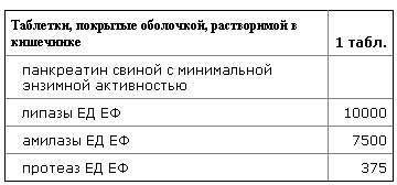 текст при наведении