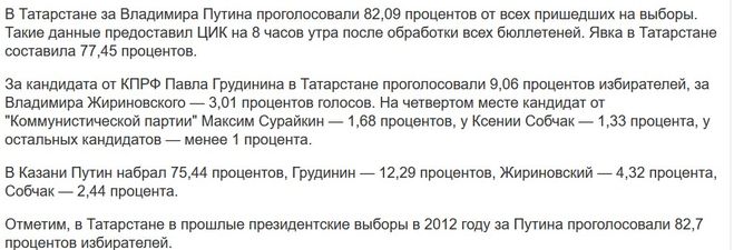 Сколько проголосовало в татарстане. Сколько процентов проголосовало за Собчак. Собчак проценты на выборах. Сколько процентов за Собчак. Собчак выборы президента проценты.