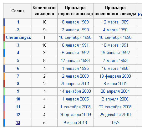 текст при наведении