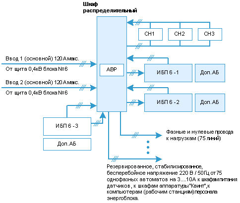 текст при наведении