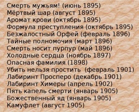 Чиж про ванзарова по порядку. Порядок книг про Ванзарова. Ванзаров книги в хронологическом порядке. Произведения Акунина в хронологическом порядке список. Антон Чиж книги по порядку список все смотреть.