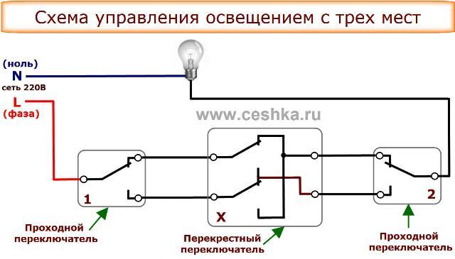 текст при наведении