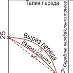 текст при наведении