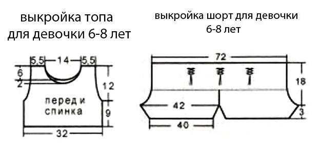 как сделать костюм поросенка