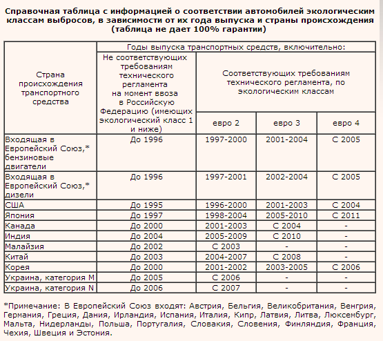 текст при наведении