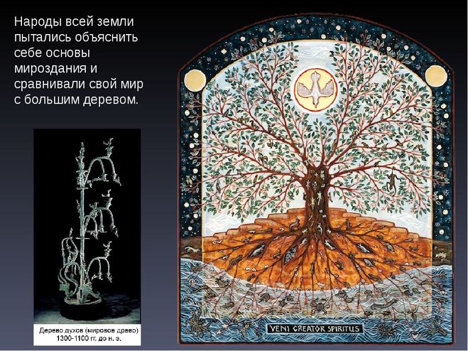 Мировое Дерево Картинки
