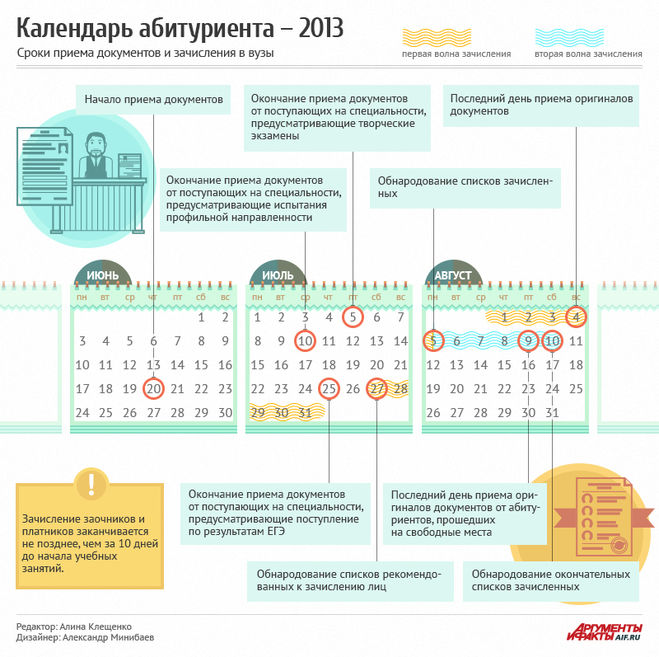 текст при наведении