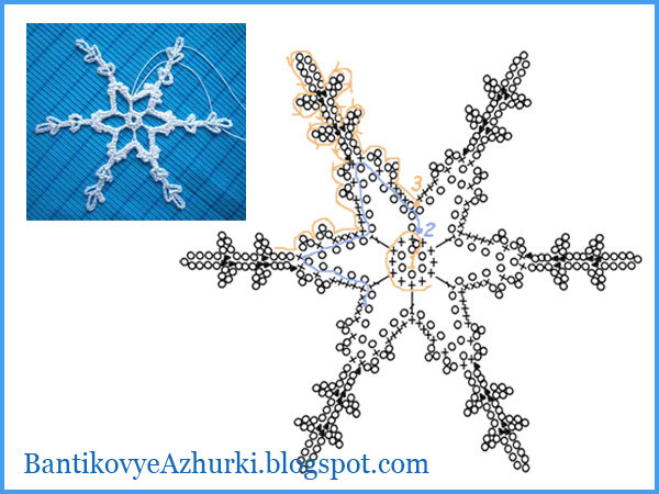 схемы снежинок крючком к Новому году 2019,100 схем вязания снежинок крючком, самые красивые снежинки крючком своими руками, как связать снежинку крючком, лучшие схемы вязания снежинки крючком