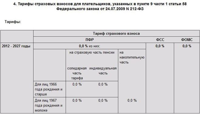 текст при наведении