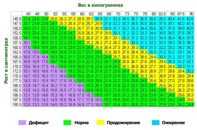 текст при наведении