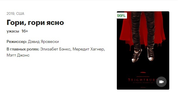 Гори гори ясно чтобы не погасло ремикс. Гори, гори ясно. Гори гори ясно руна. Гори гори ясно знак.