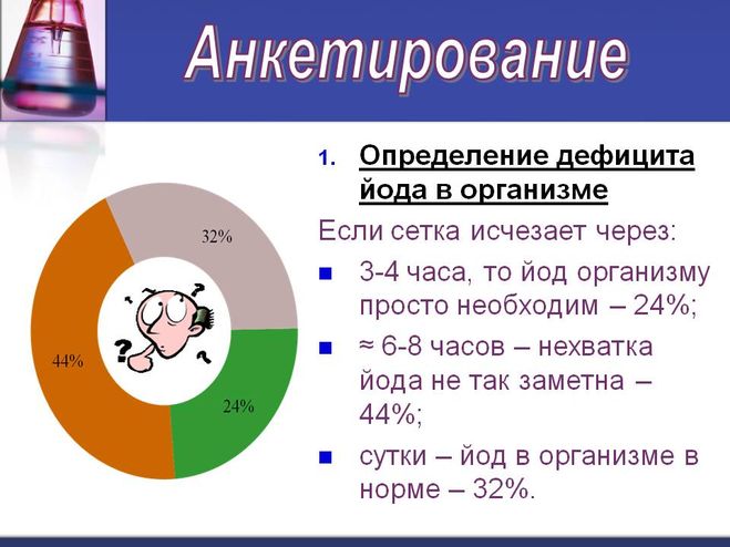 текст при наведении