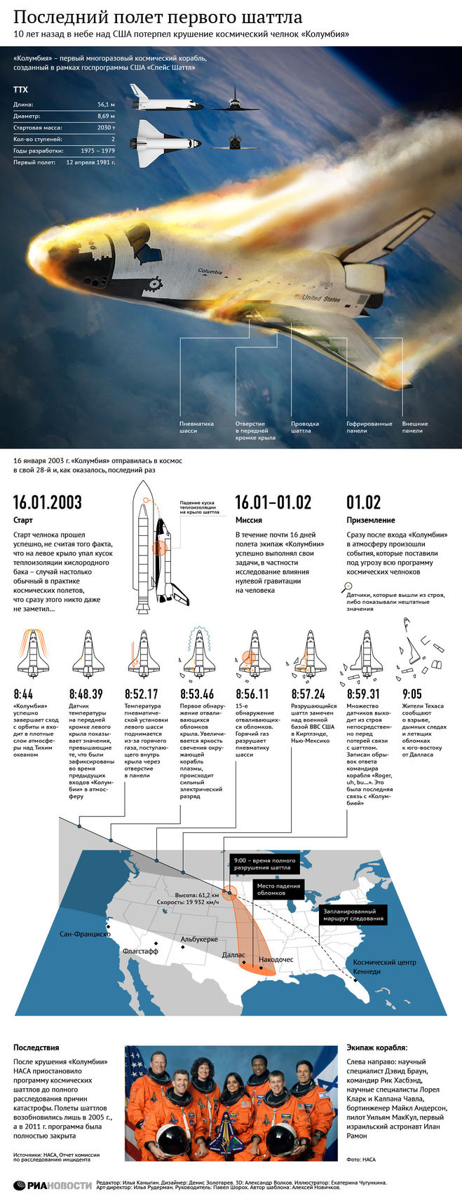 текст при наведении