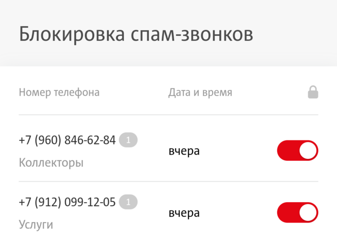 Звонят с номера 904. Как позвонить с городского номера Москвы на номер +77172786101. Кому принадлежит этот номер звонят с номера 89587352971. Какой банк звонить с Москвы с номером телефона 8991751500. Кому принадлежит номер телефона 9122410861.