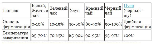 текст при наведении