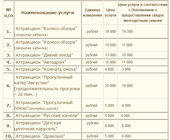 текст при наведении