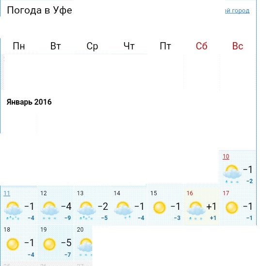 Уфа погода на 10 дней 2024. Погода в Вологде. Погода Волое. Погода в Вологде сейчас. Вологда погода на неделю в Вологде.