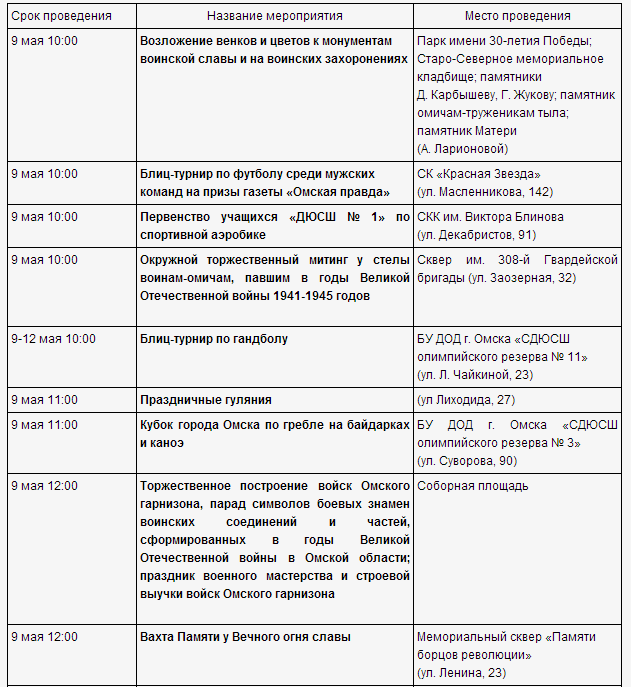 текст при наведении