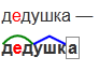 Анализ текста дедушка. Разбор слова по составу дедушка. Разобрать слово по составу дедушка. Составь схему слова дедушка. Разбор слова дед.