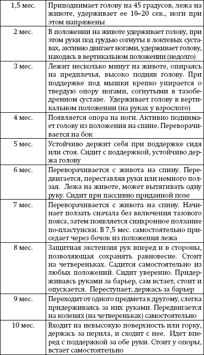 текст при наведении