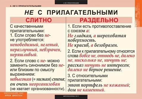 Пролетел незаметно как пишется