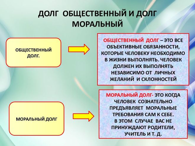 Общественный и моральный долг