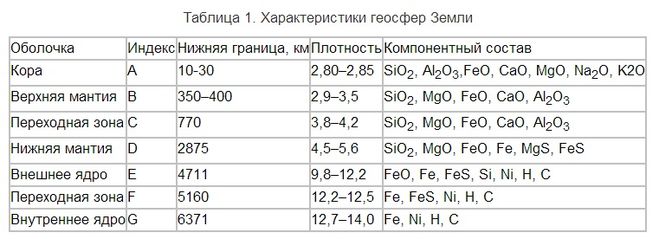 текст при наведении