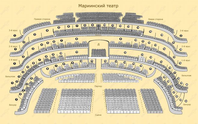 План Зрительного Зала Мариинского Театра