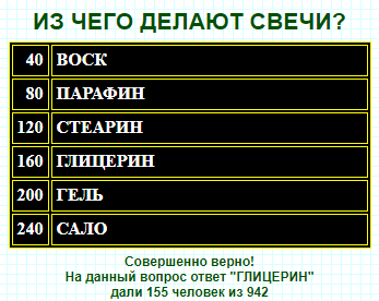 источник: 100-1.ru