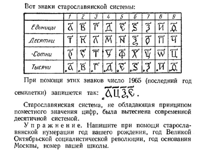 Старославянская система счисления
