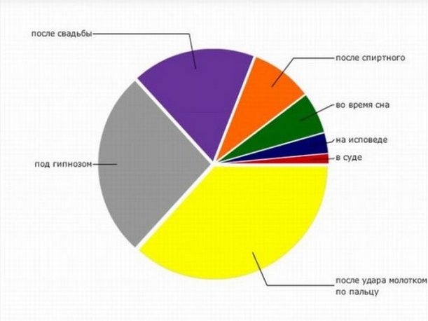 текст при наведении