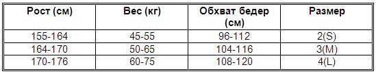 текст при наведении