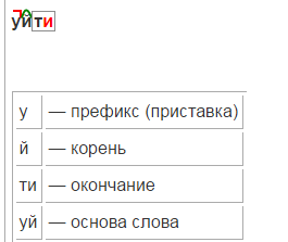 Прошлогодний разбор слова по составу. Прошлогодней разобрать по составу слово. Разобрать слово прошлогодний. Состав слова прошлогодний.