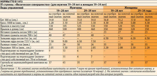 текст при наведении