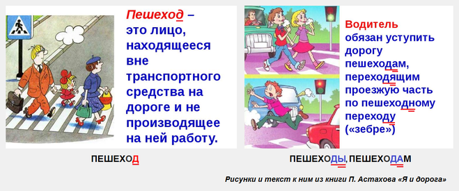 Состав слова пешеход. Слово пешеход. Родственные слова к слову пешеход. Пешеход родственное слово. Пешеход проверочное слово.