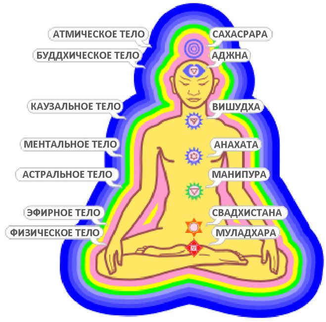 текст при наведении