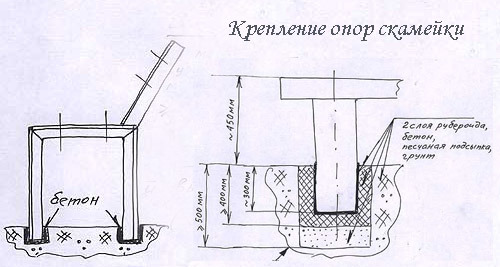 текст при наведении